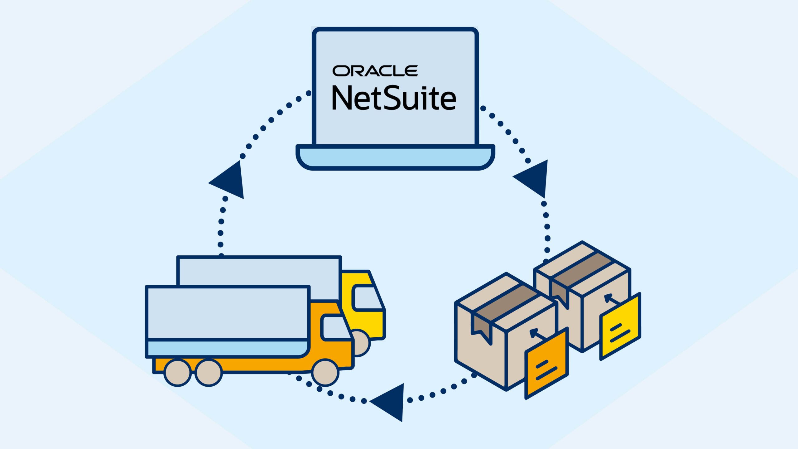 Peakship für NetSuite